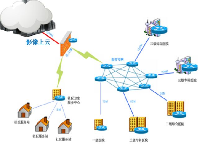 圖片關鍵詞 圖片關鍵詞