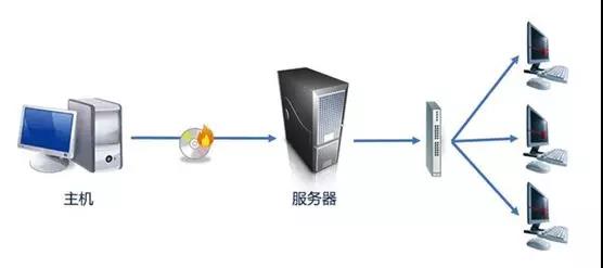 圖片關鍵詞 圖片關鍵詞