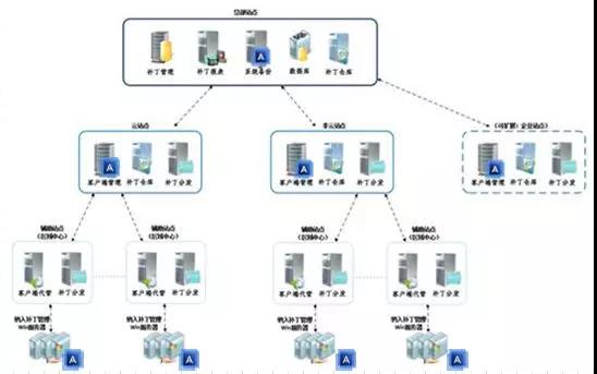 圖片關(guān)鍵詞 圖片關(guān)鍵詞
